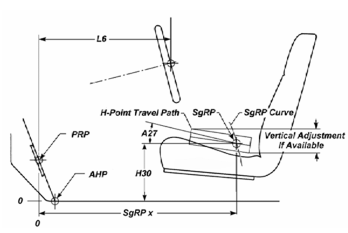 Descrição do package